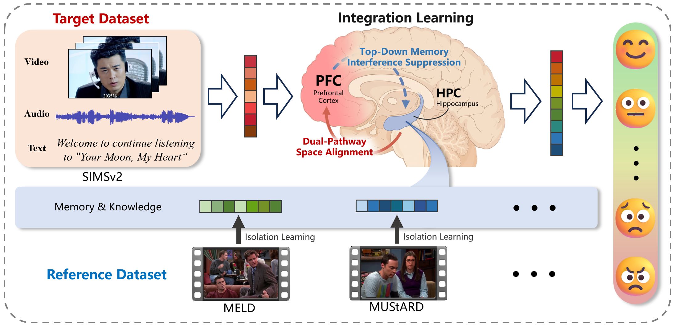 hpc-net-figure-1.png
